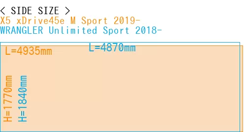 #X5 xDrive45e M Sport 2019- + WRANGLER Unlimited Sport 2018-